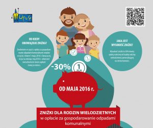 Plakat A3