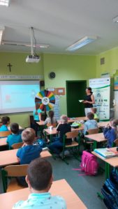 prelekcje z zakresu gospodarki odpadami komunalnymi dla uczniów szkół podstawowych w Opolu