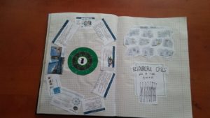 kronika projektu unijnego URBACT III- Zasobne Miasta