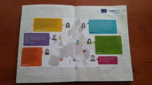 kronika projektu unijnego URBACT III- Zasobne Miasta