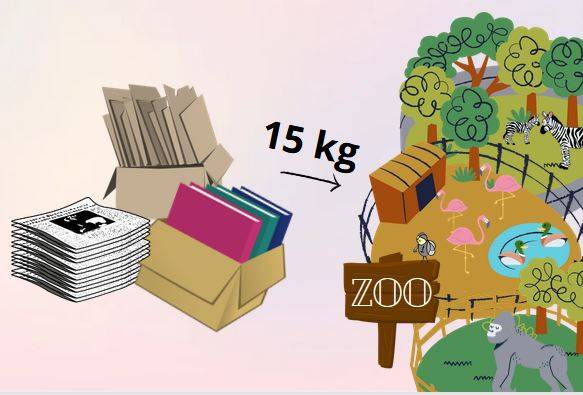 Obrazek wyróżnaiający